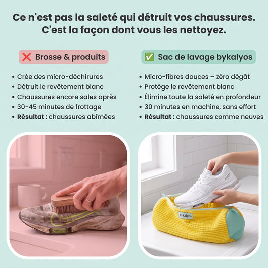 Sac de Lavage Microfibre pour Baskets & Sneakers